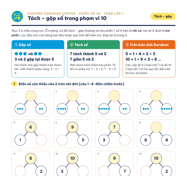 Phiếu 28 – Tách – gộp số trong phạm vi 10