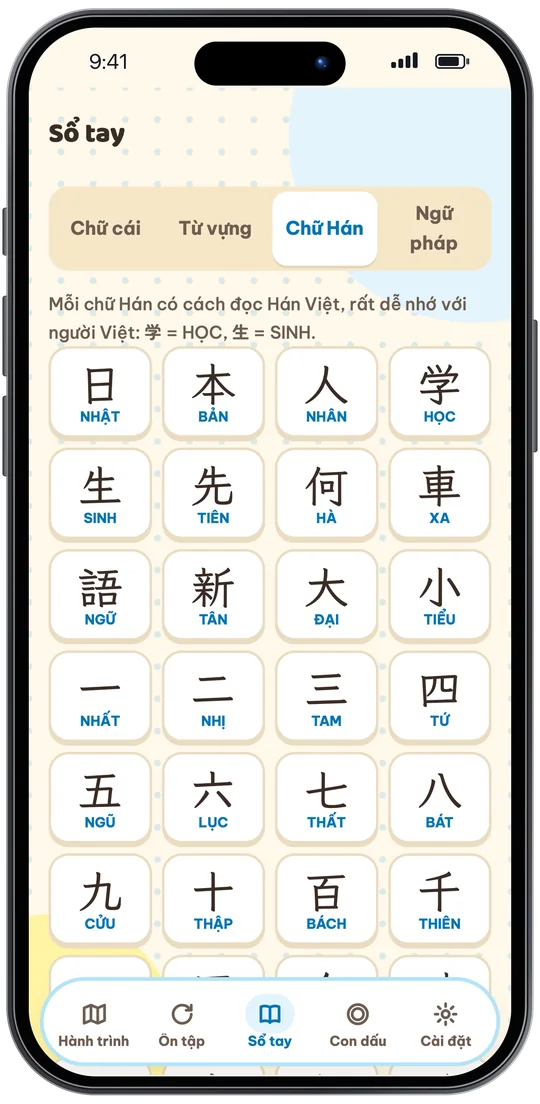 Sổ tay chữ Hán