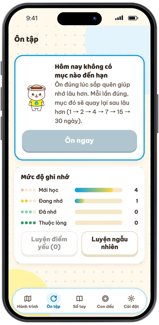 Màn hình Ôn tập