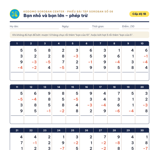 Phiếu 08 – Bạn nhỏ và bạn lớn, phép trừ