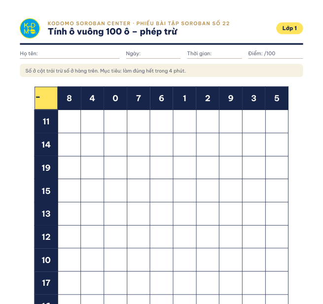 Phiếu 22 – Tính ô vuông 100 ô – phép trừ