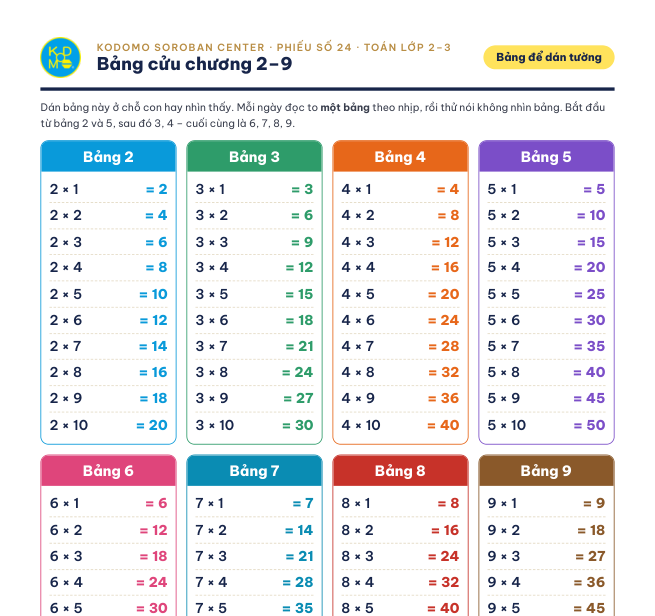 Phiếu 24 – Bảng cửu chương 2–9