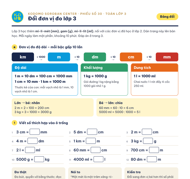 Trang 1 của phiếu 30: bậc thang km, m, dm, cm, mm; ba ô Độ dài, Khối lượng, Dung tích; hai ô quy tắc nhân và chia; các câu điền số vào ô trống